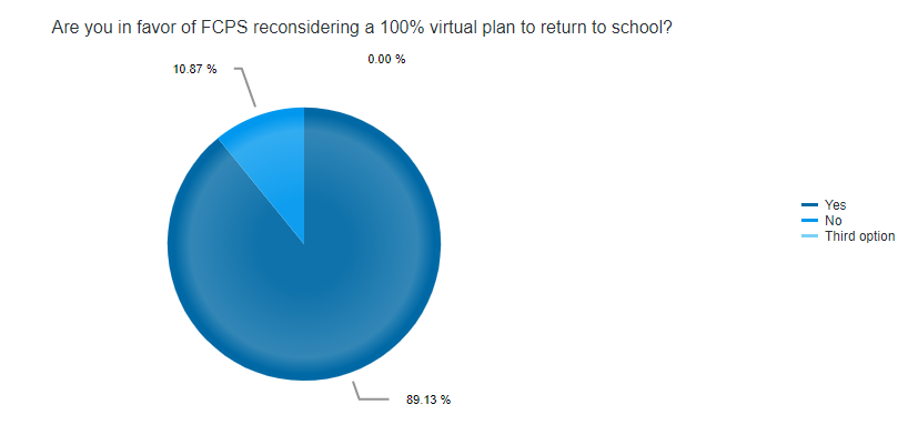 FEA Survey Results 1.png